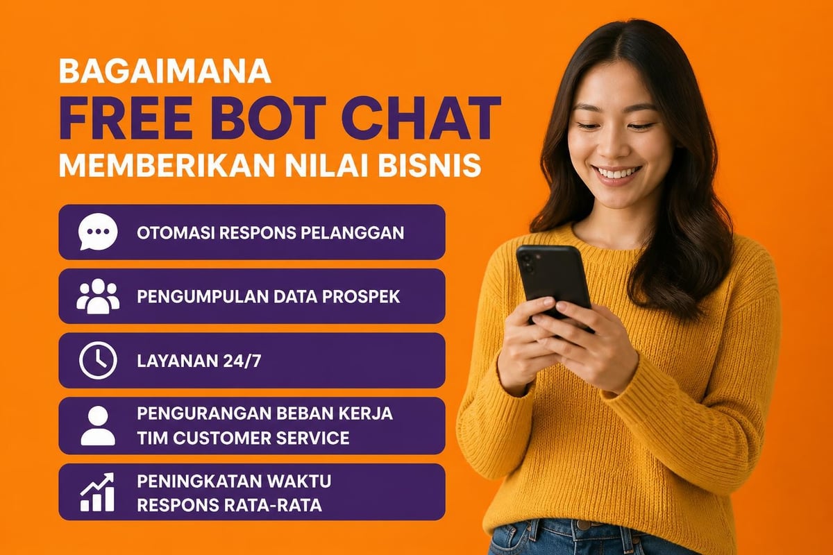 Manfaat free bot chat untuk bisnis