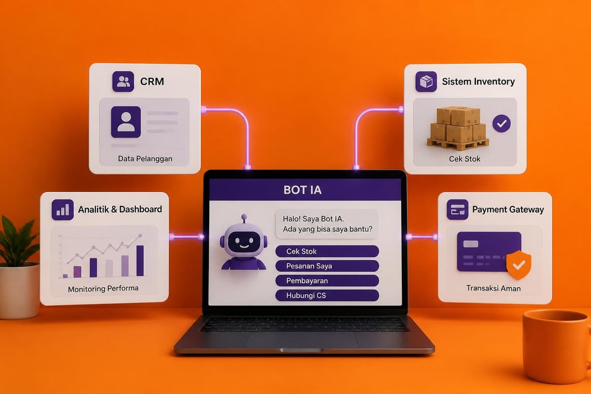 Integrasi bot IA dengan sistem bisnis