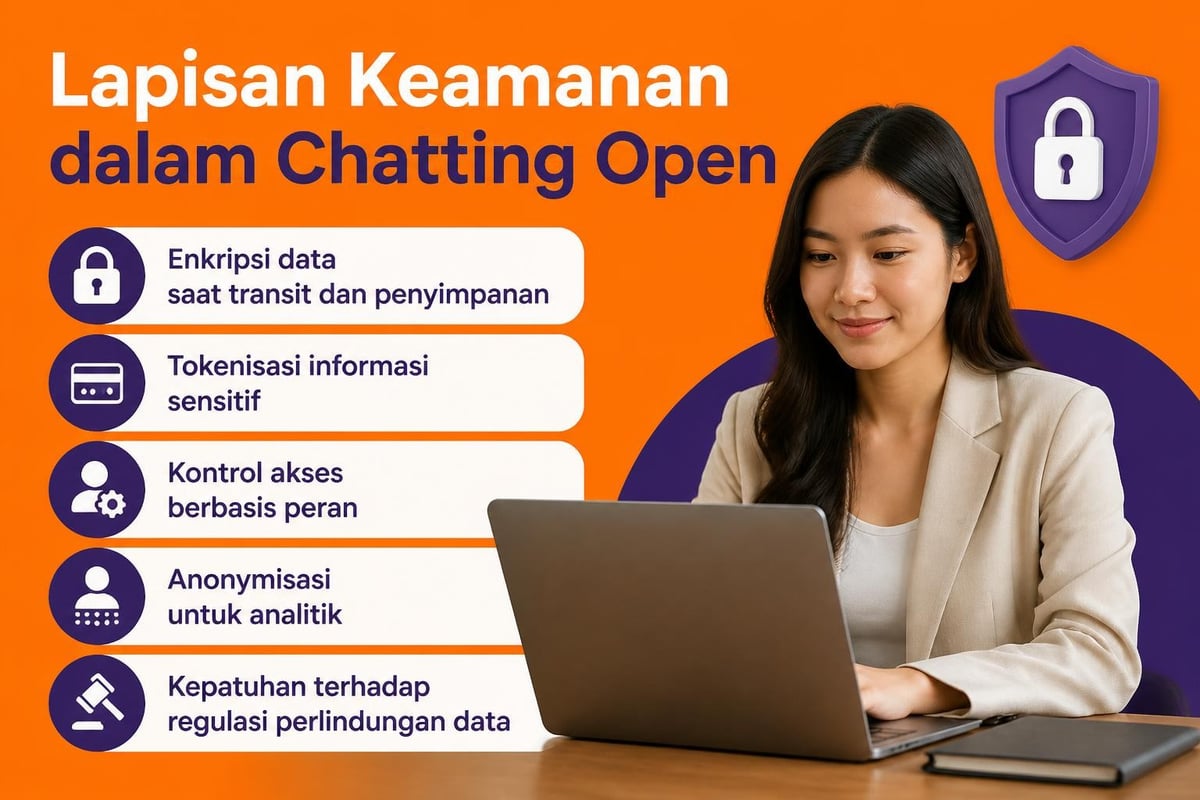 Keamanan chatting open