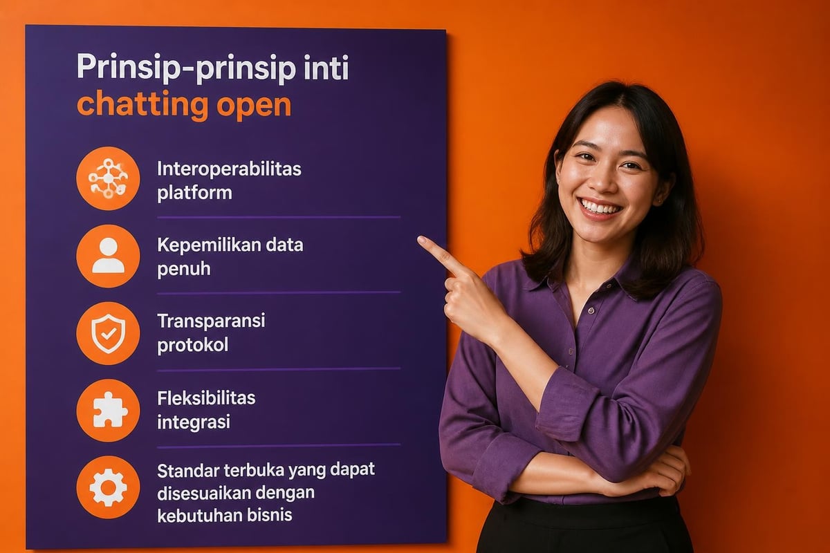 Prinsip chatting open