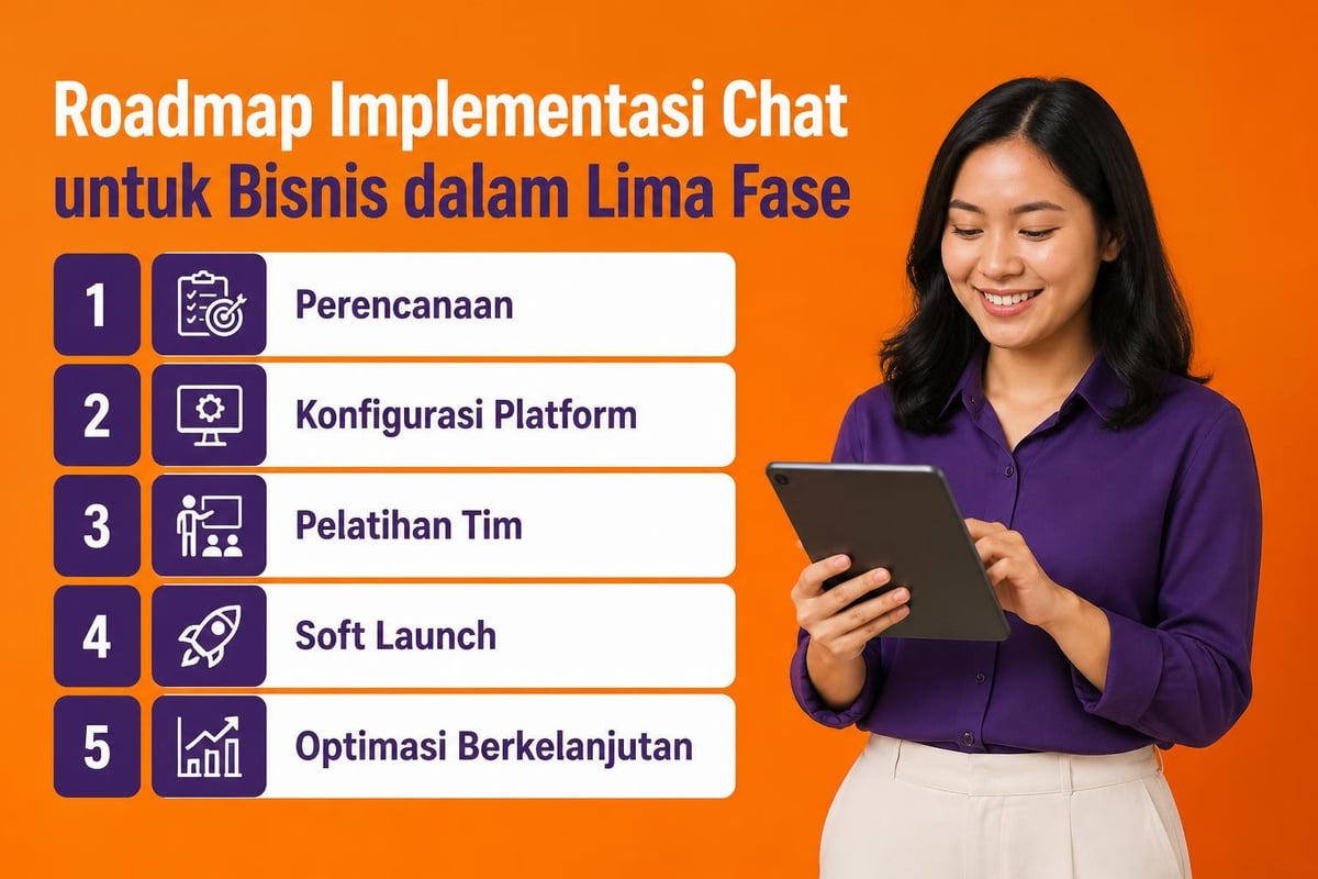 Implementasi bertahap sistem chat