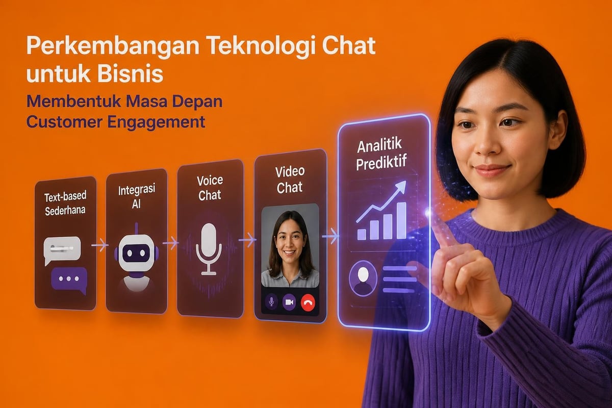 Evolusi teknologi chat bisnis