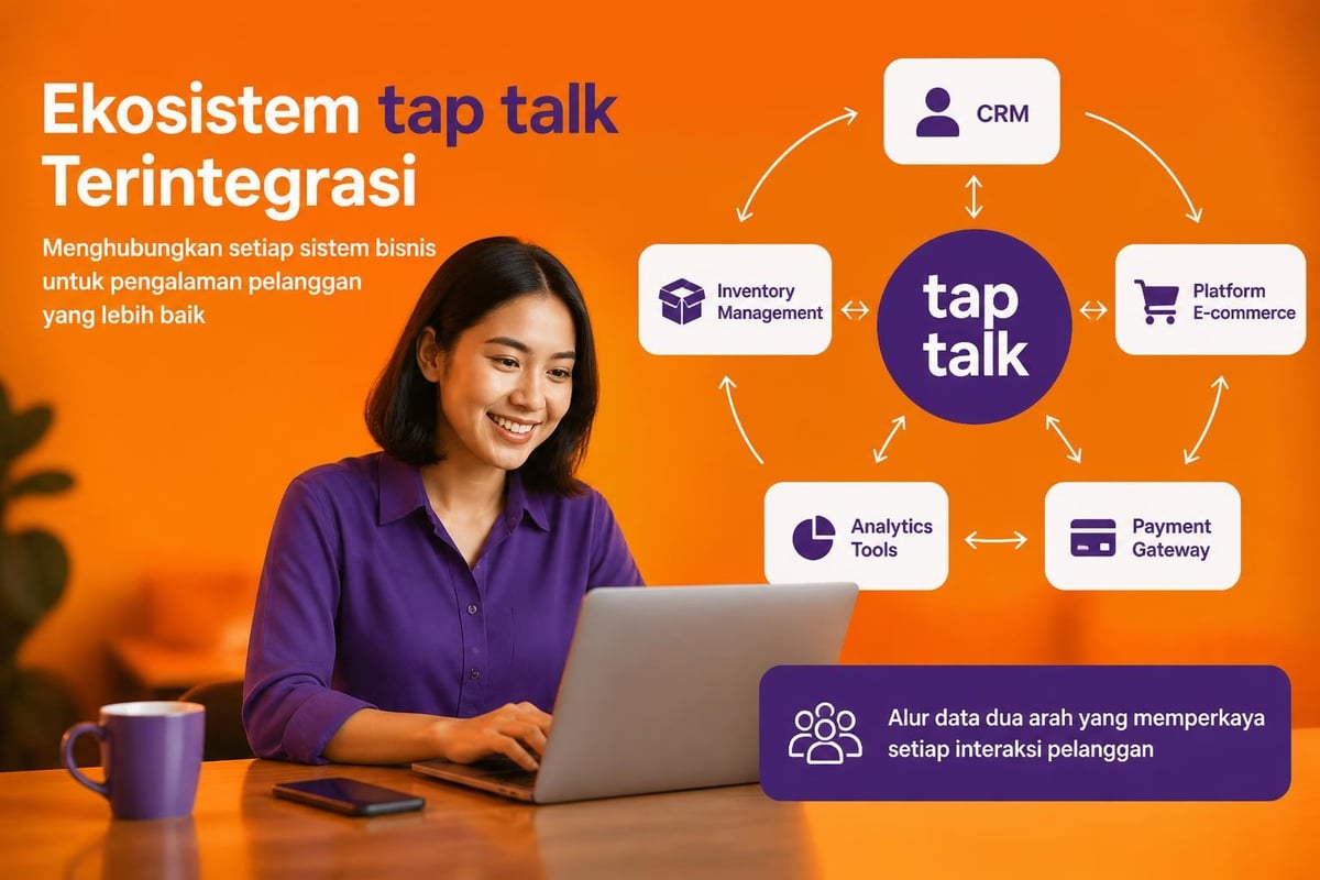 Integrasi ekosistem bisnis