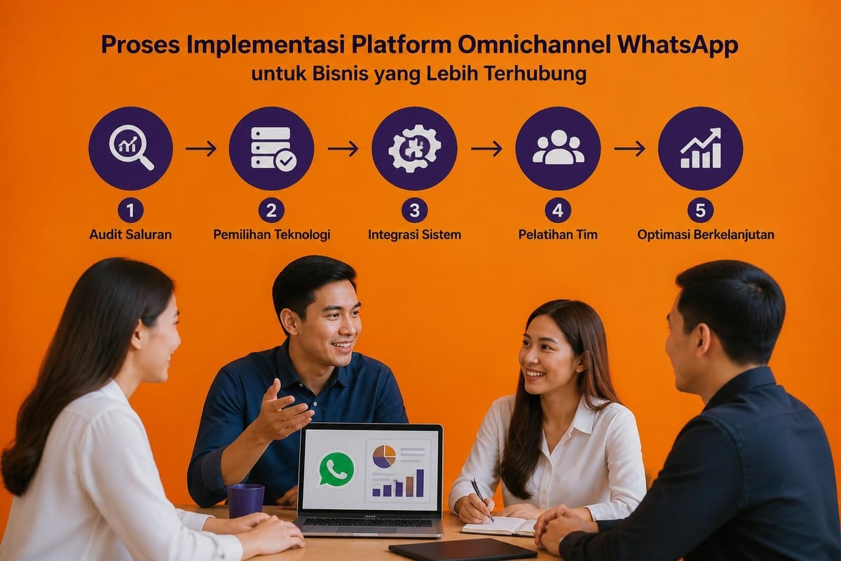 Implementasi platform omnichannel WhatsApp