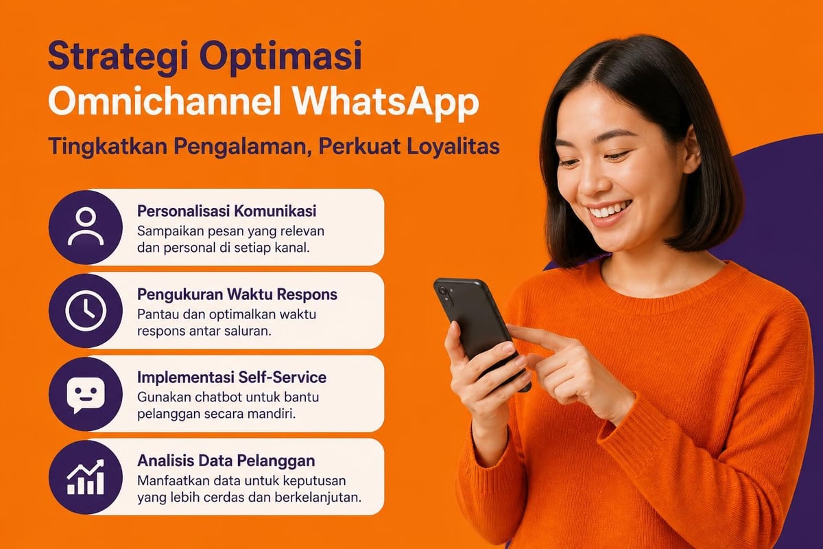 Optimasi strategi omnichannel WhatsApp
