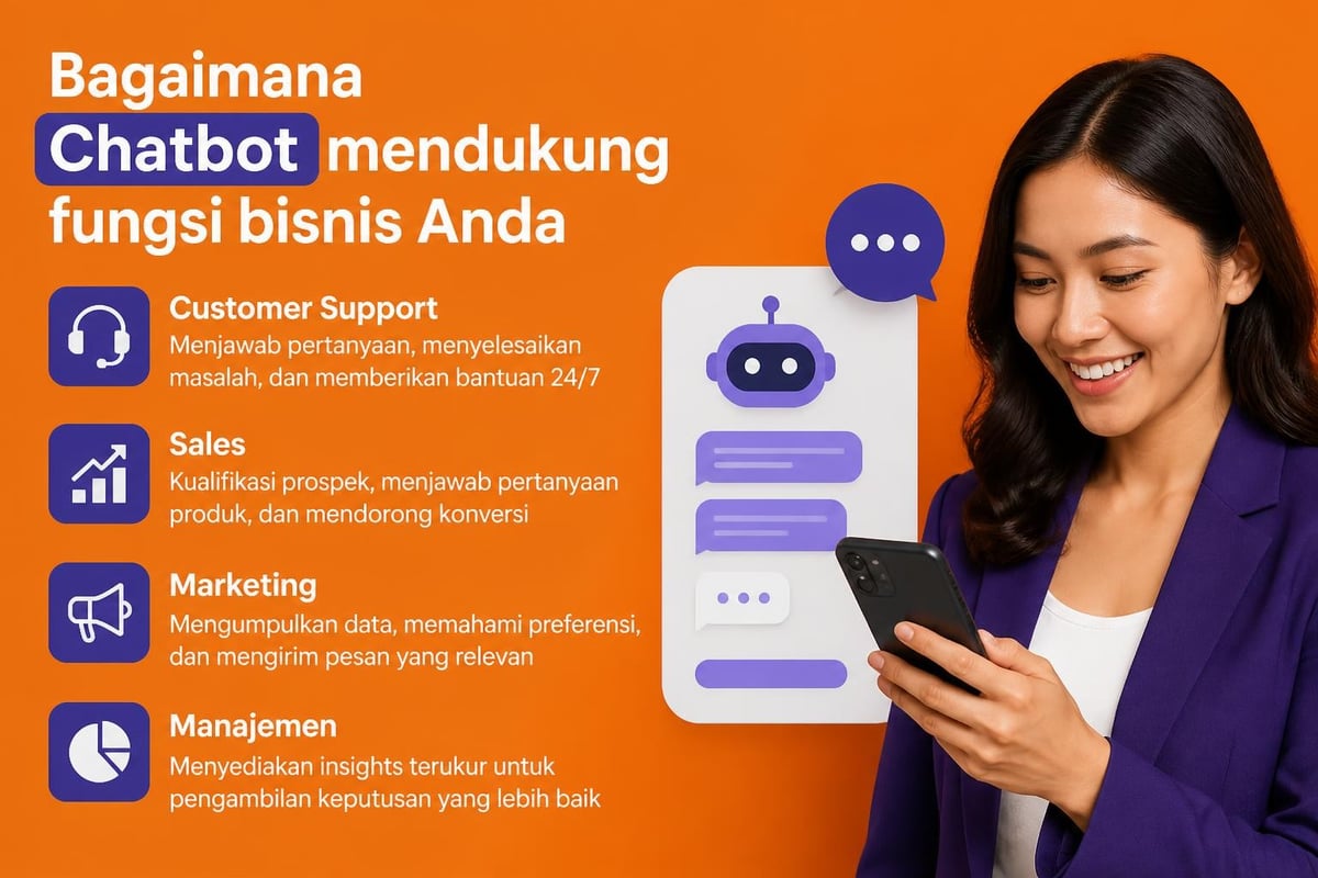 Manfaat chatbot untuk berbagai departemen bisnis