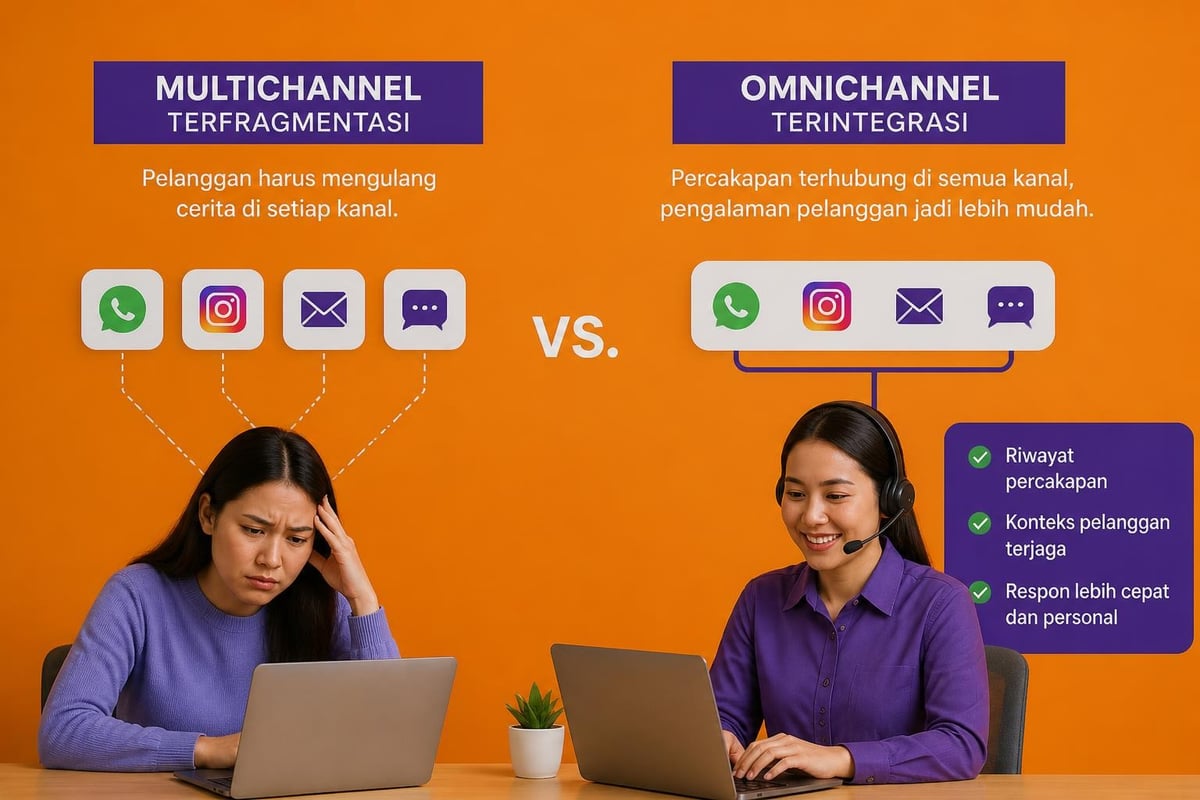 Omnichannel vs multichannel approach