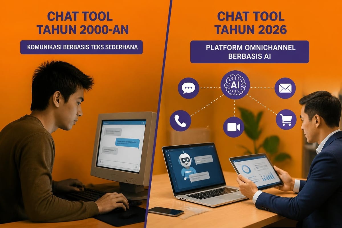 Evolusi chat tool dari pesan sederhana ke platform AI