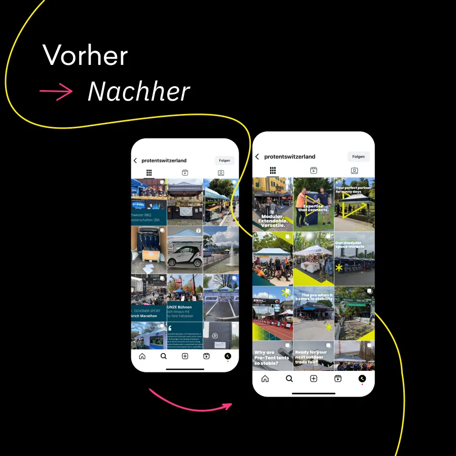 Grafik zeigt den Vorher-Nachher-Vergleich des Instagram Feeds von Pro-Tent.