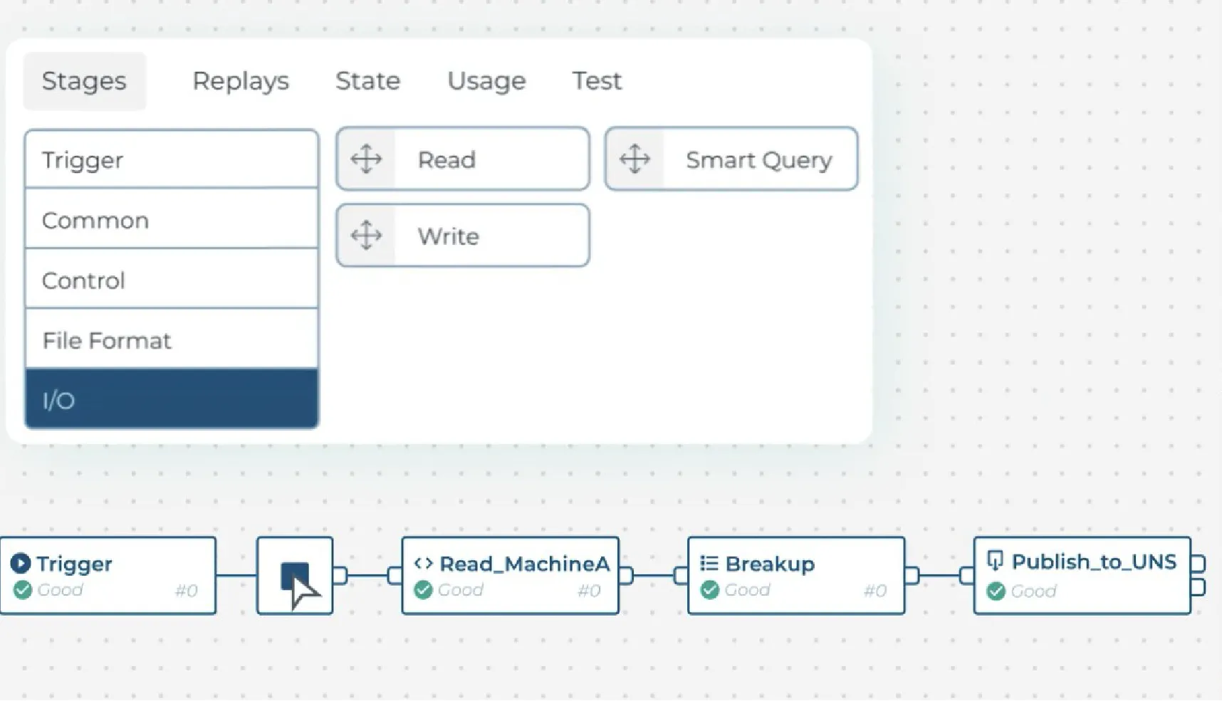 Zoomed in screenshot of a dashboard showing stages, replays, state, usage, test and a workflow scheme.
