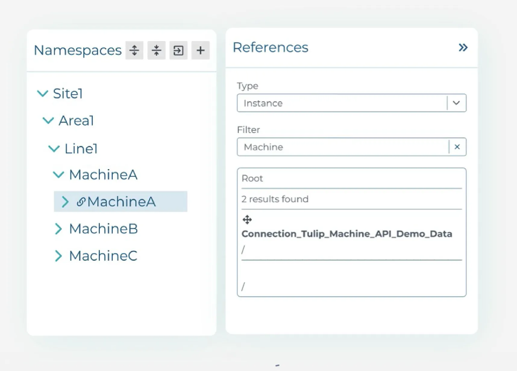 Zoomed in screenshot of a dashboard with tabs 'Namespaces' and 'References'.