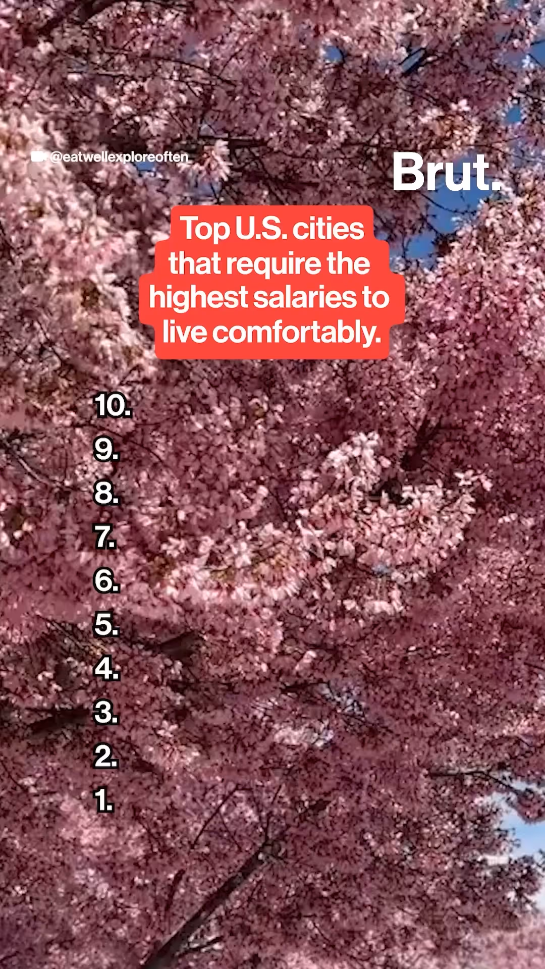 top-us-cities-that-require-the-highest-salaries-to-live-comfortably