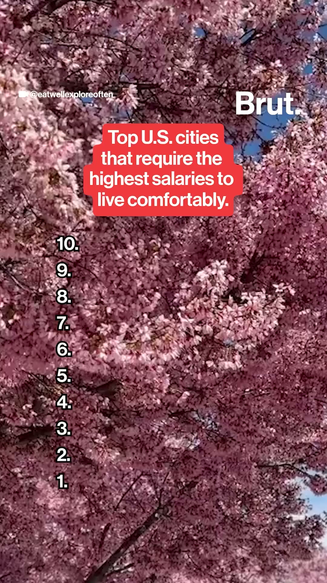 Top US cities that require the highest salaries to live comfortably.