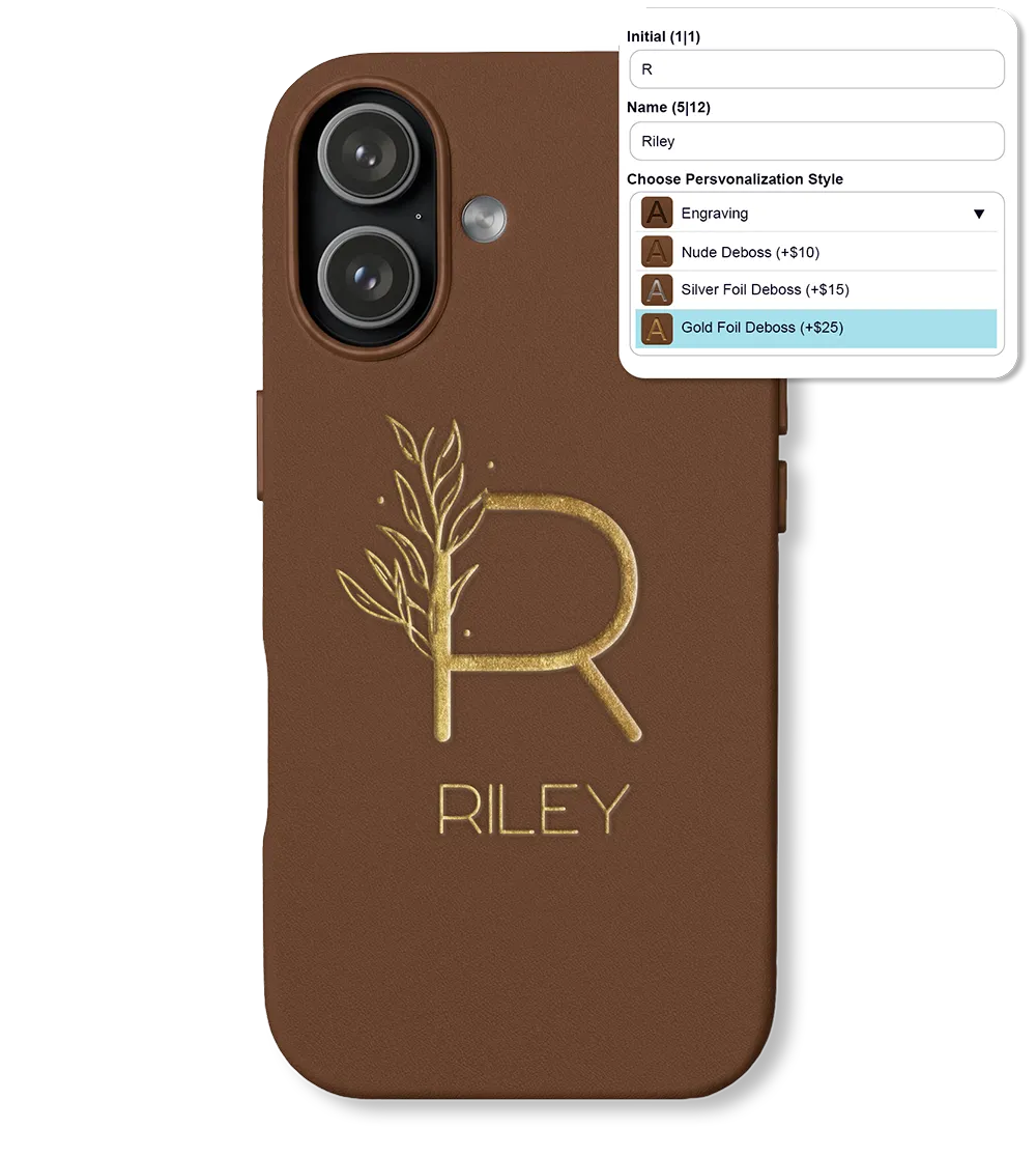 Dynamic pricing options for premium personalization materials and features