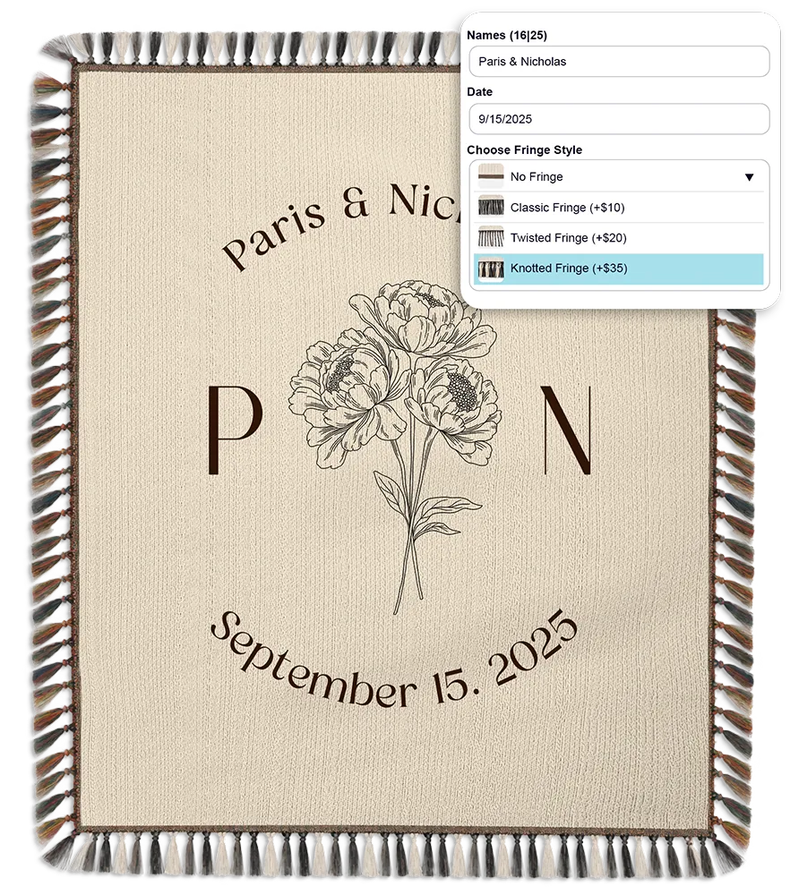 Dynamic pricing options for premium personalization materials and features