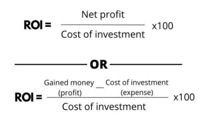 ROI formula