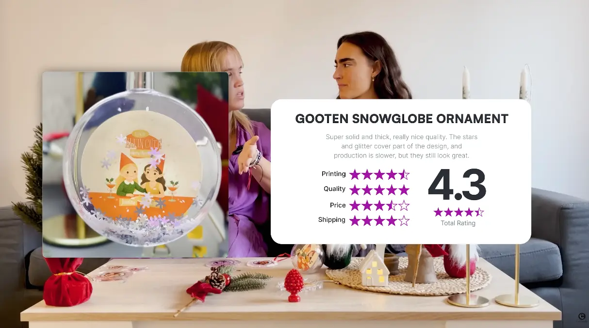 Gooten Acrylic Ornaments Rating Card