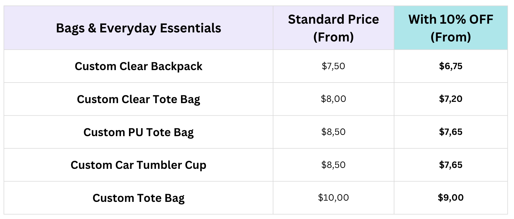 List of Jetprint products and prices