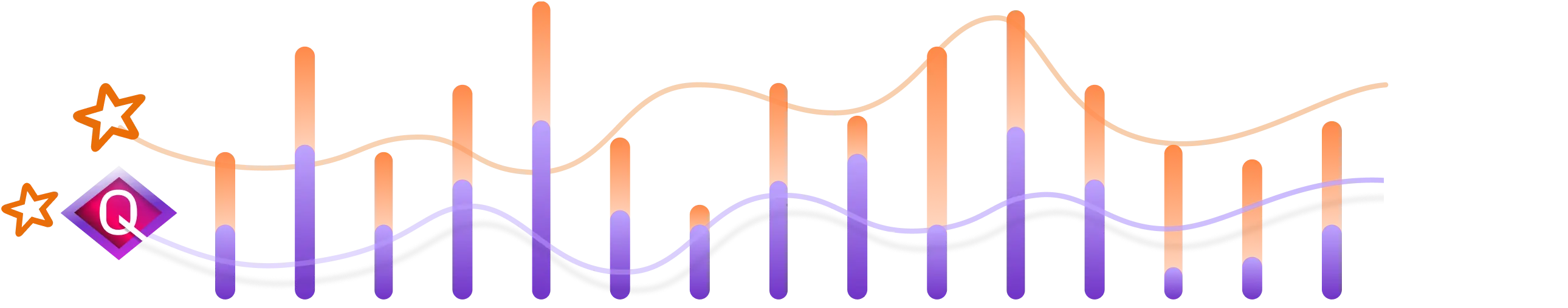 ETL Price/Performance. EMR Serverless $3.03/Onehouse $1.00