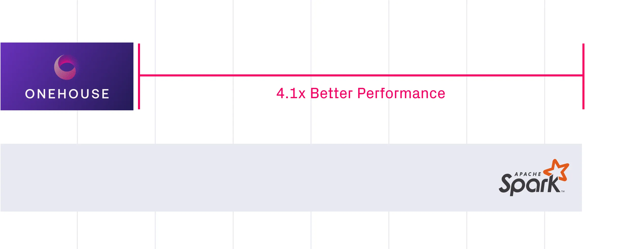 A screen shot of a web page showing the time and date of the event.