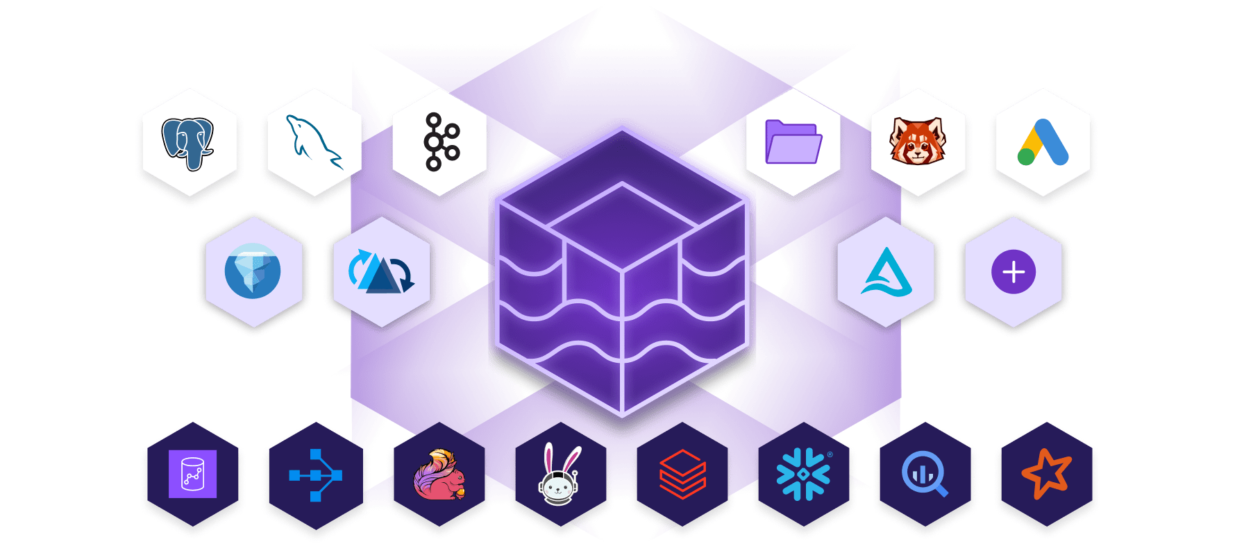 Introducing Onehouse OneFlow: Ingest once, query anywhere