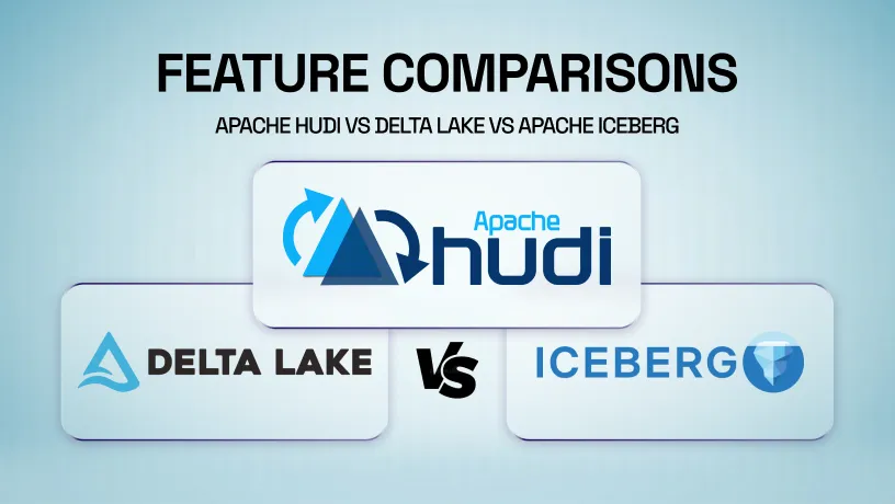Apache Iceberg™ vs Delta Lake vs Apache Hudi™ - Feature Comparison Deep Dive