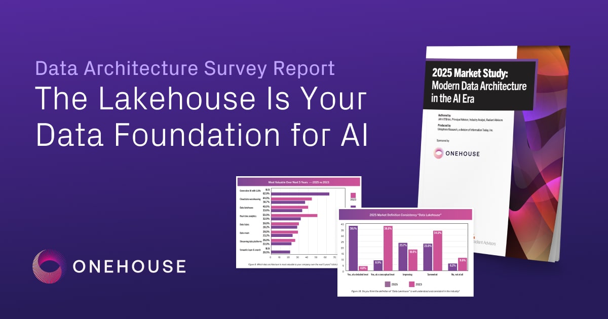 Data Architecture Survey Report: The Lakehouse Is Your Data Foundation ...