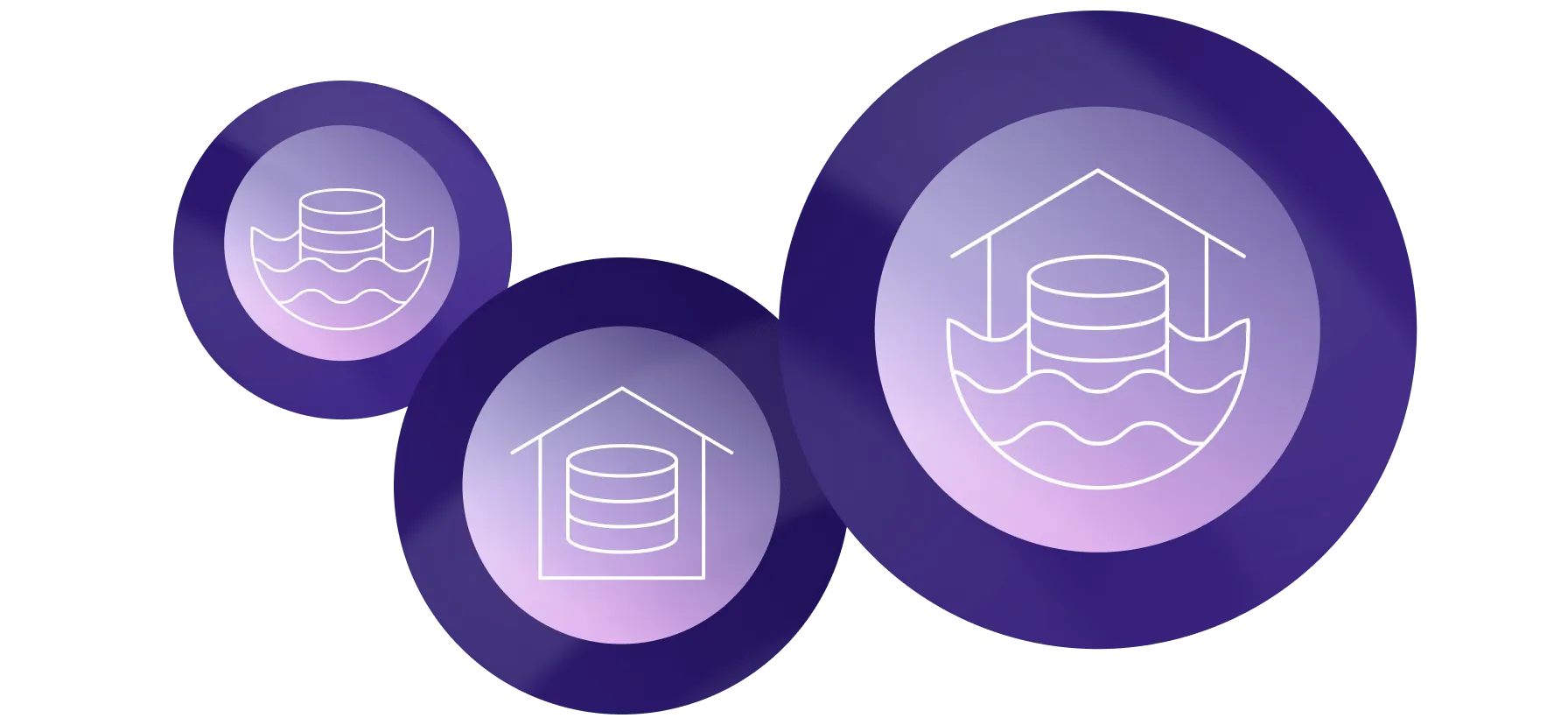 Data Lake vs. Warehouse vs. Lakehouse
