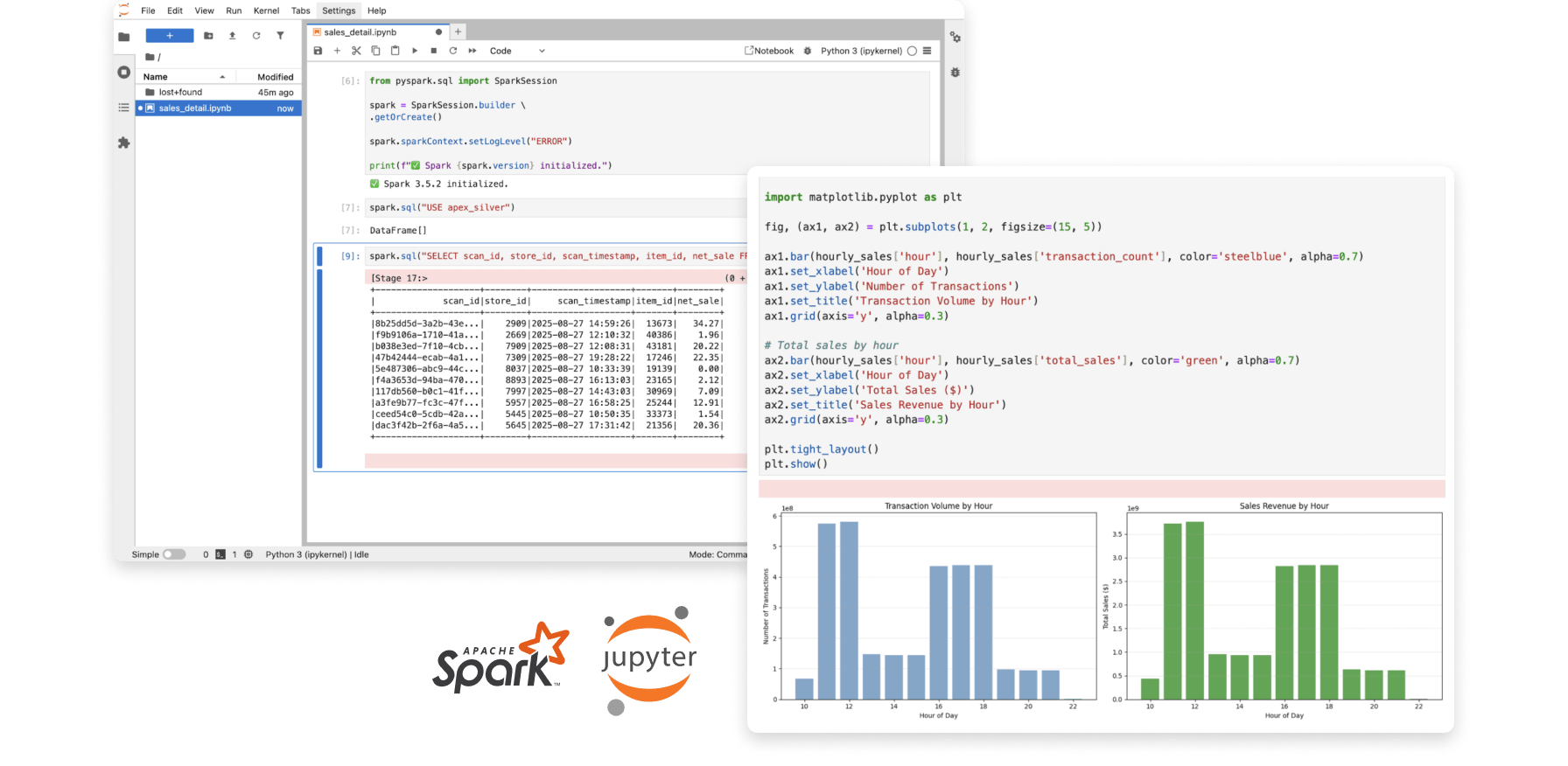 Introducing Onehouse Notebooks – Interactive PySpark at 4x Price-Performance