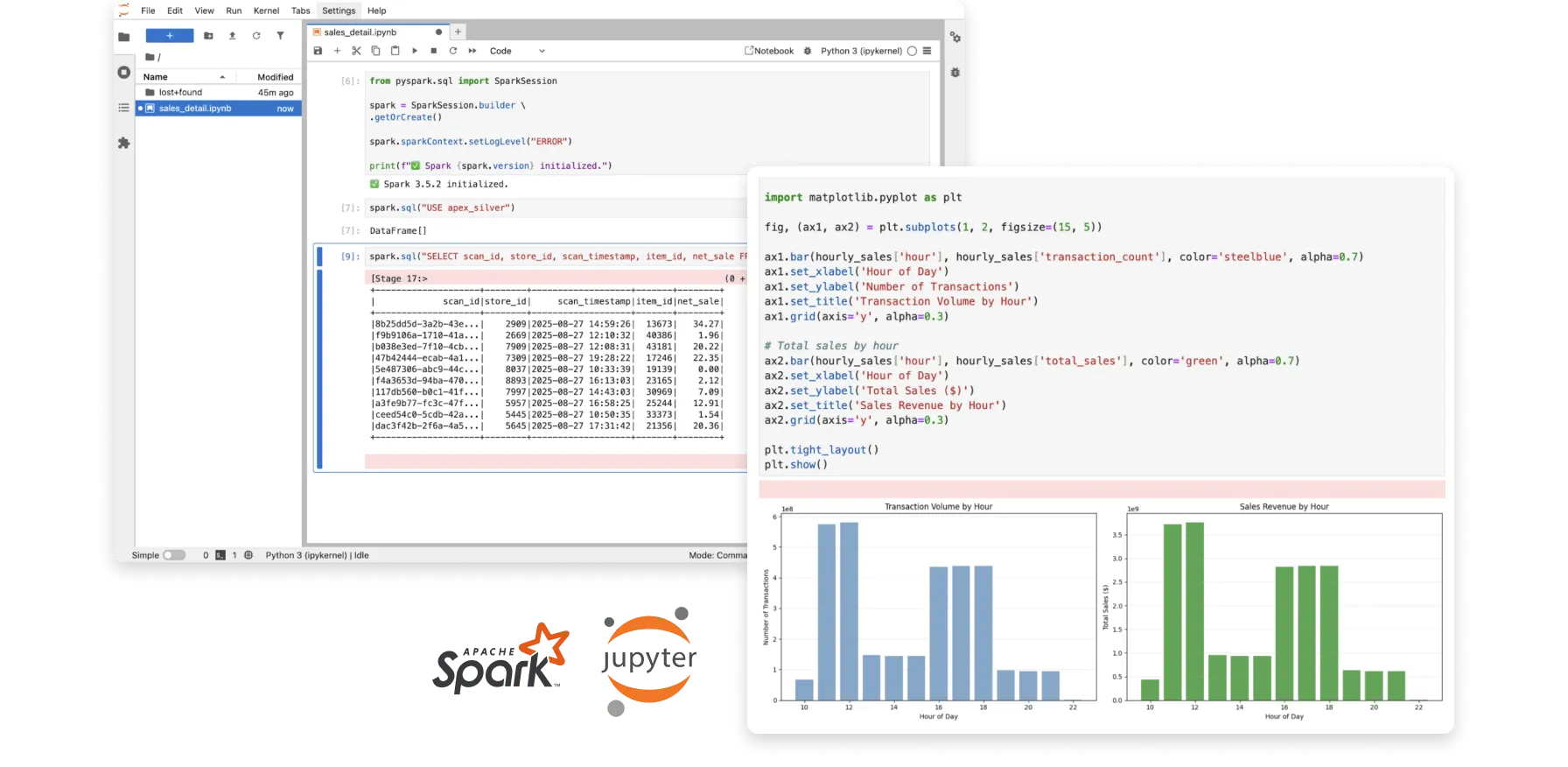 Introducing Onehouse Notebooks – Interactive PySpark at 4x Price-Performance
