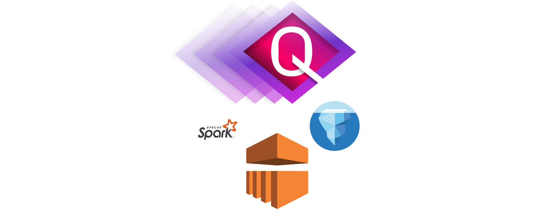 Onehouse Quanton vs the latest AWS EMR for Apache Spark™ Workloads