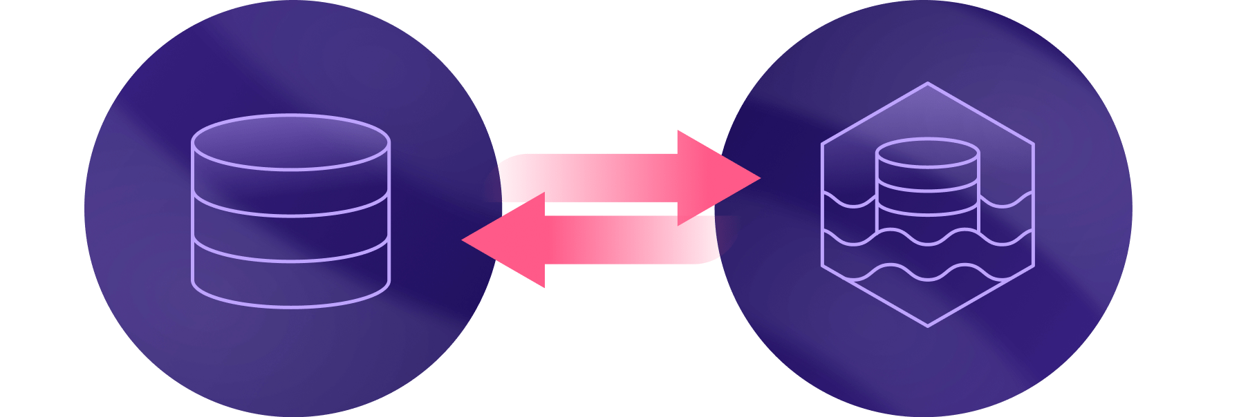 Choosing Between a Database and a Data Lake
