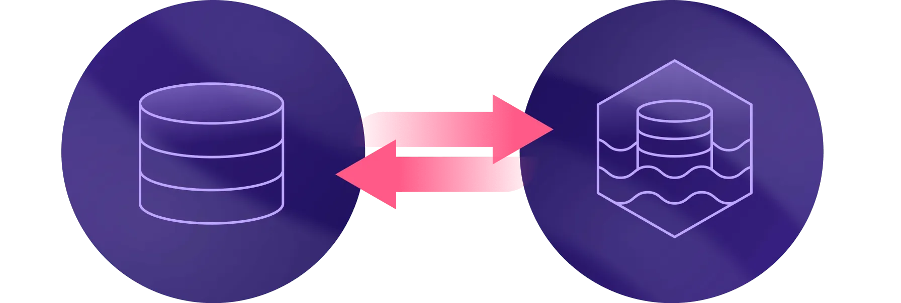 Choosing Between a Database and a Data Lake
