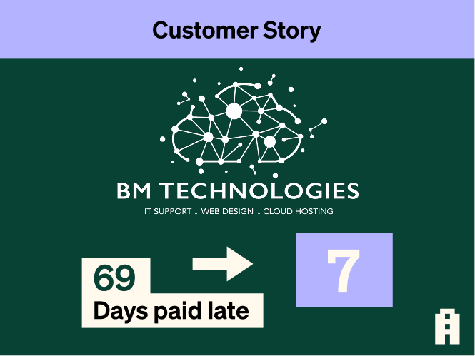 Blog post thumbnail image