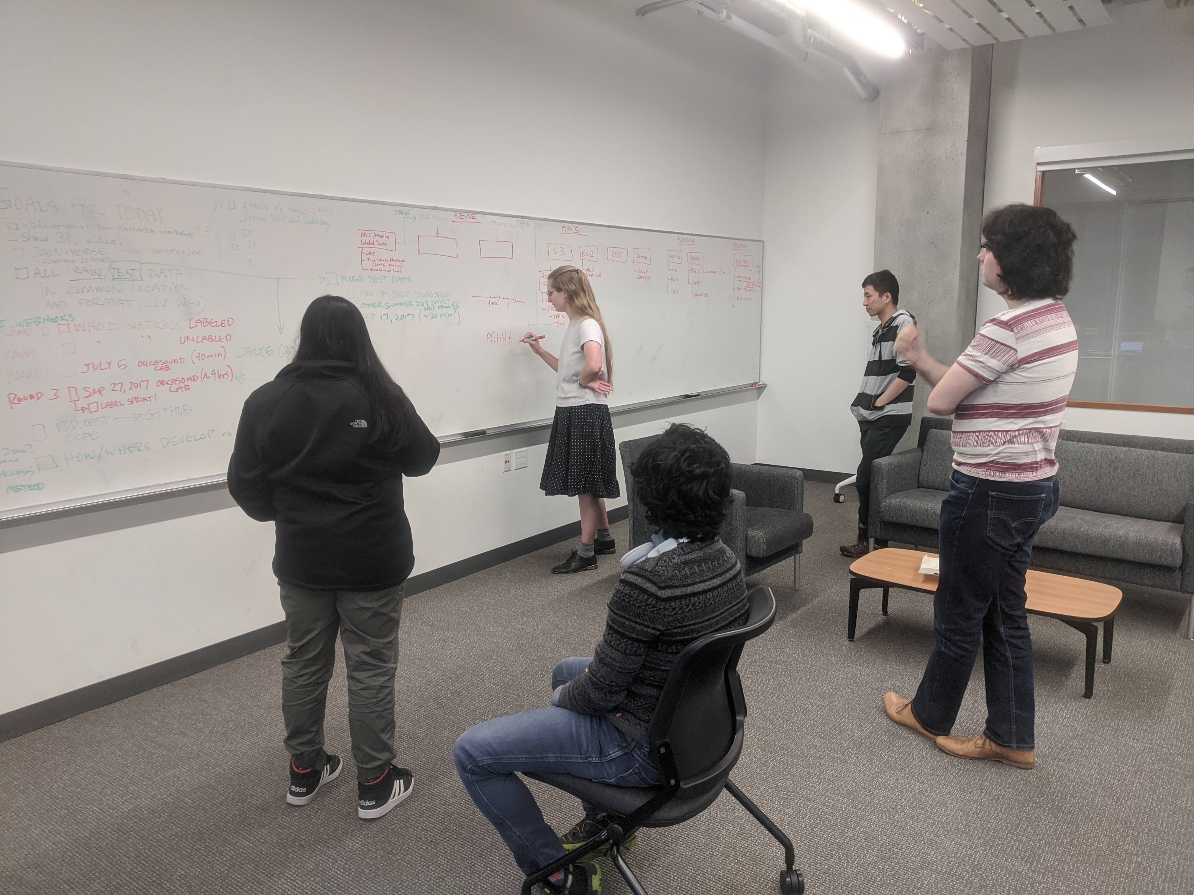 Orcasound hackathon working session: team at a whiteboard planning the detection pipeline and cloud architecture
