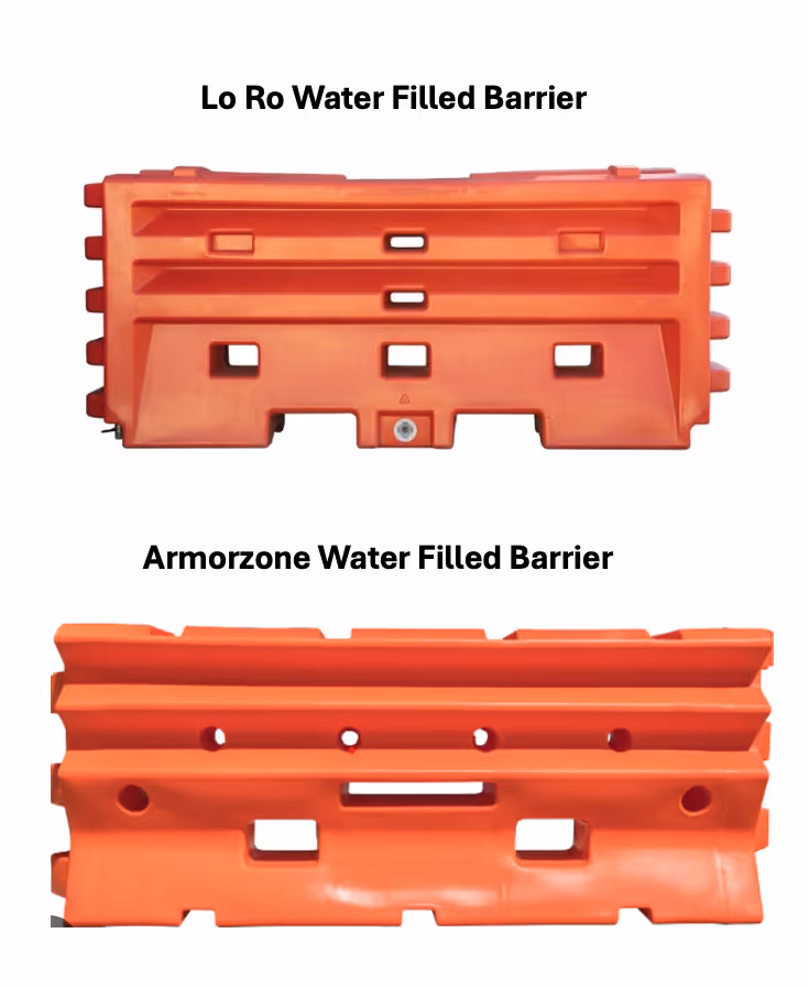 Water Filled Barriers