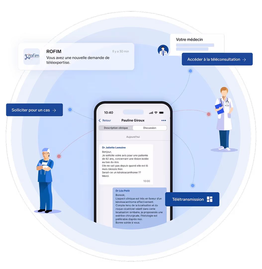 Infographie représentant l’interface de la solution de téléexpertise Rofim et ses possibilités pour les médecins libéraux.