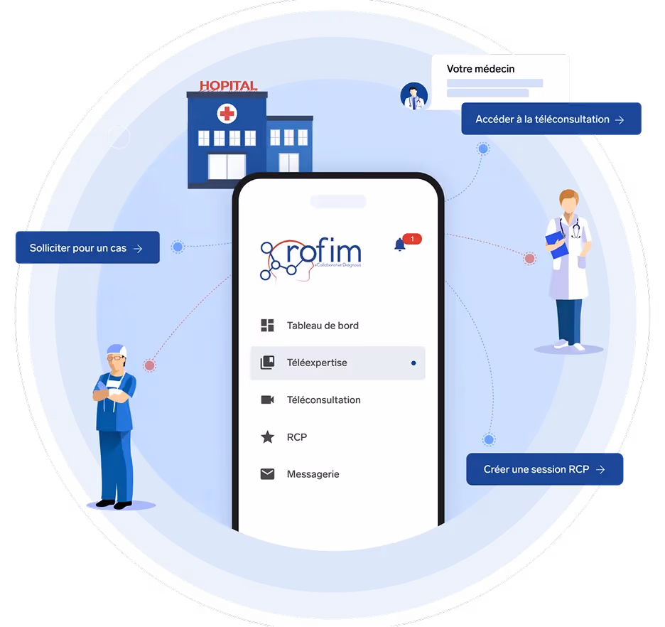 infographie-solution-teleexpertise-rofim