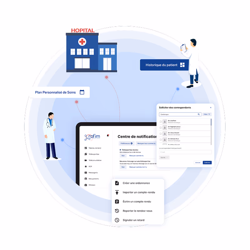 Schéma illustrant le fonctionnement du DCC (Dossier Communiquant en Cancérologie) sur la plateforme Rofim.