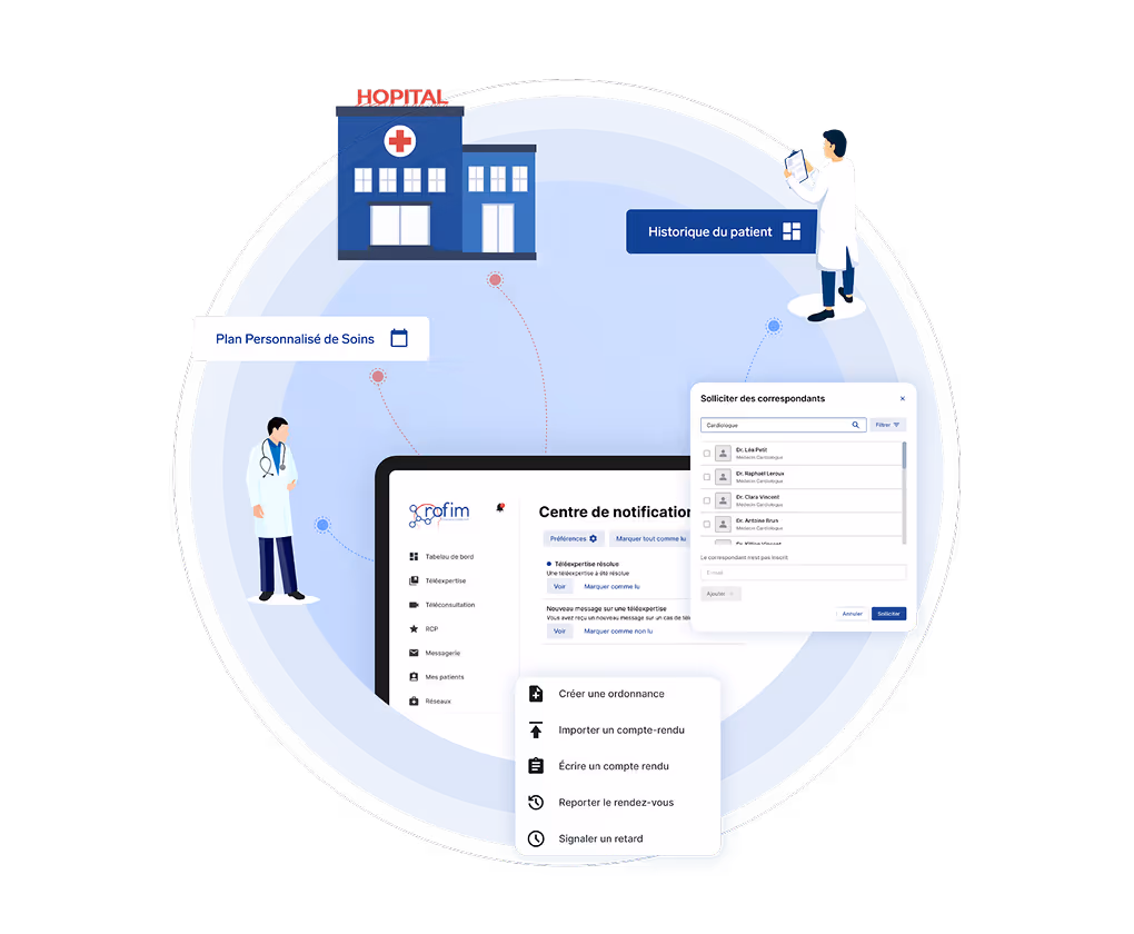 Schéma illustrant le fonctionnement du DCC (Dossier Communiquant en Cancérologie) sur la plateforme Rofim.