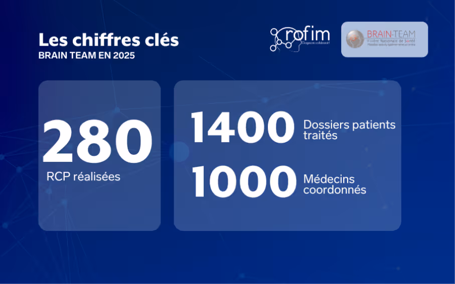 Une image contenant texte, capture d’écran, Police, MarqueLe contenu généré par l’IA peut être incorrect.