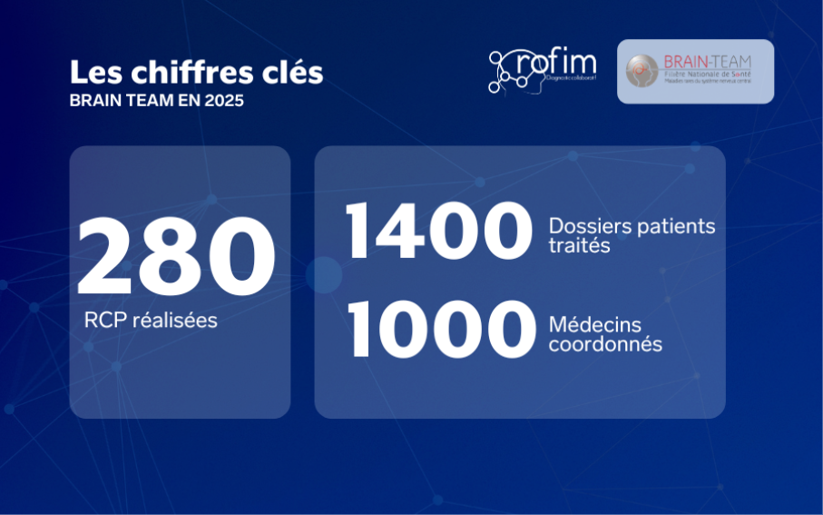 Une image contenant texte, capture d’écran, Police, MarqueLe contenu généré par l’IA peut être incorrect.