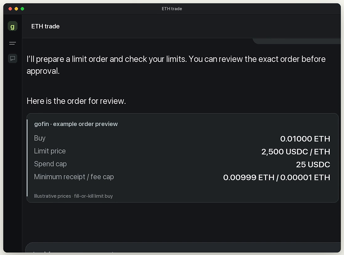 GoFin order preview for an ETH limit buy, showing a 25 USDC spend cap, the limit price and the minimum amount received