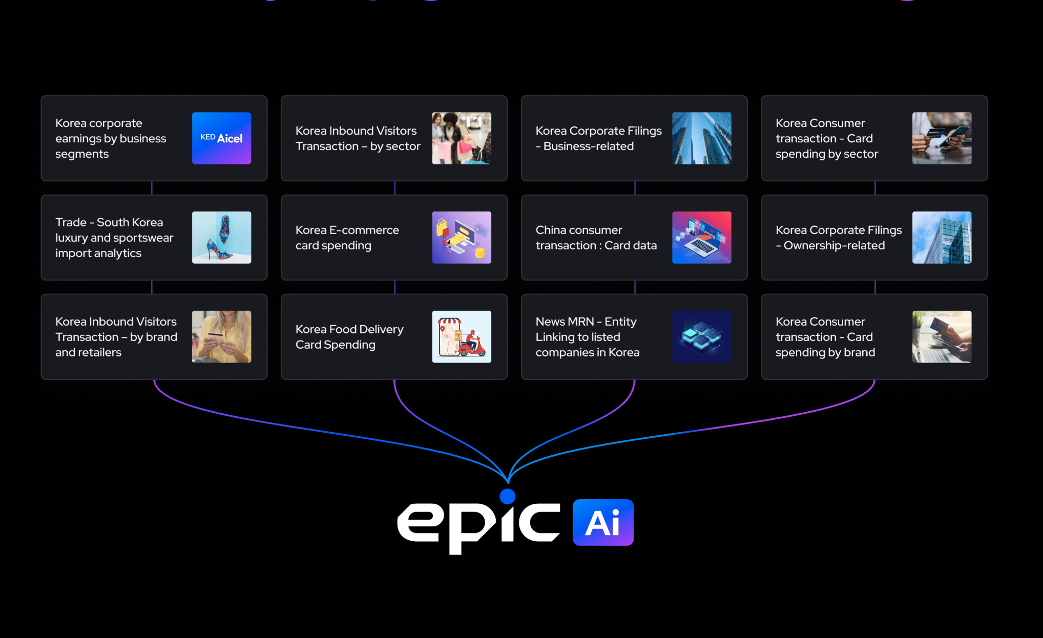 Hankyung Aicel Launches epic AI, a Research Partner Powered by Data Beyond ChatGPT’s Reach