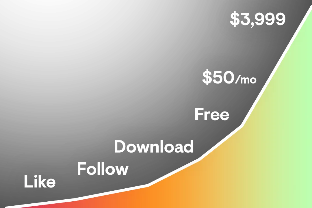 Stop Chasing New Clients top image