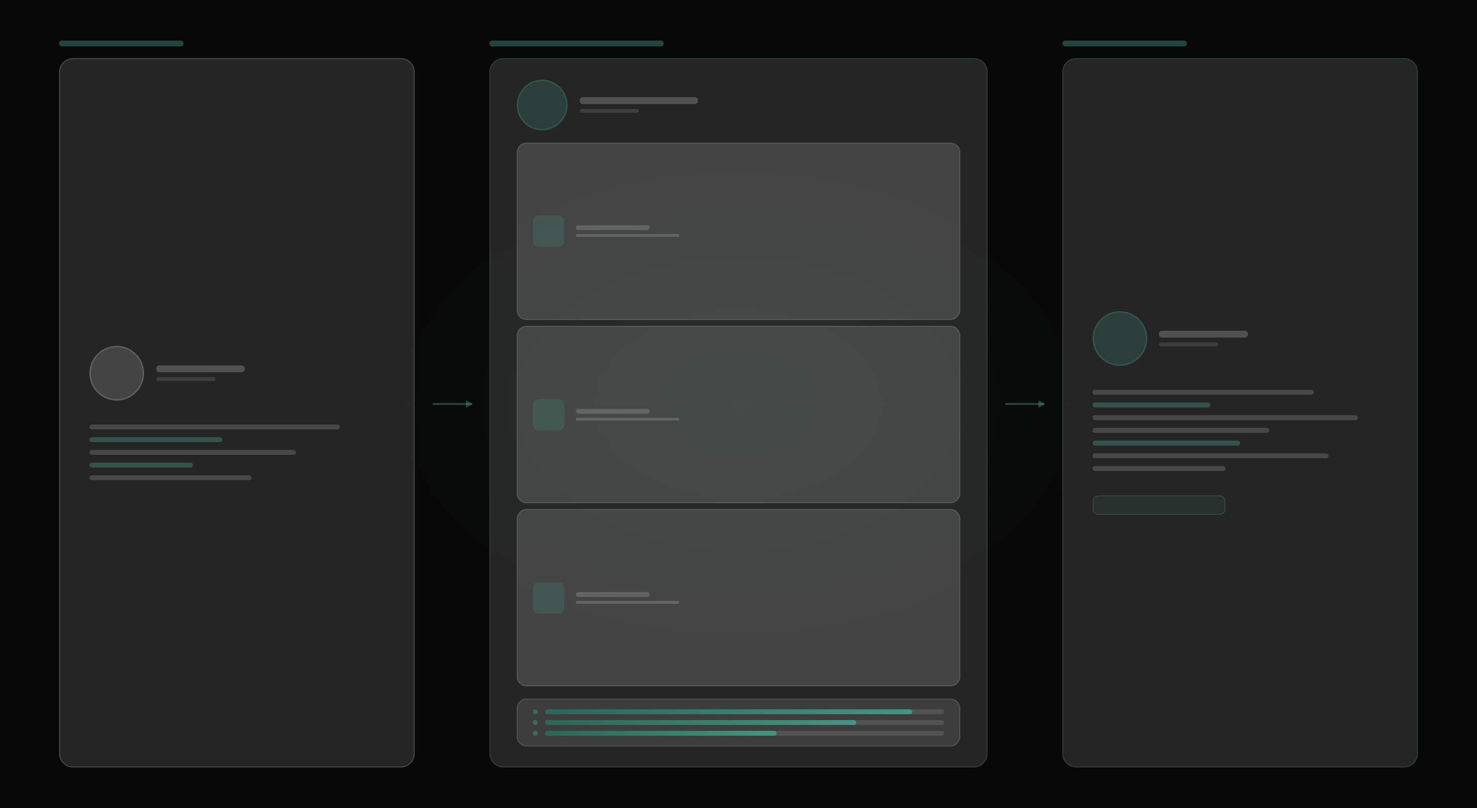 Wie man KI-Wissensdatenbanken aufsetzt