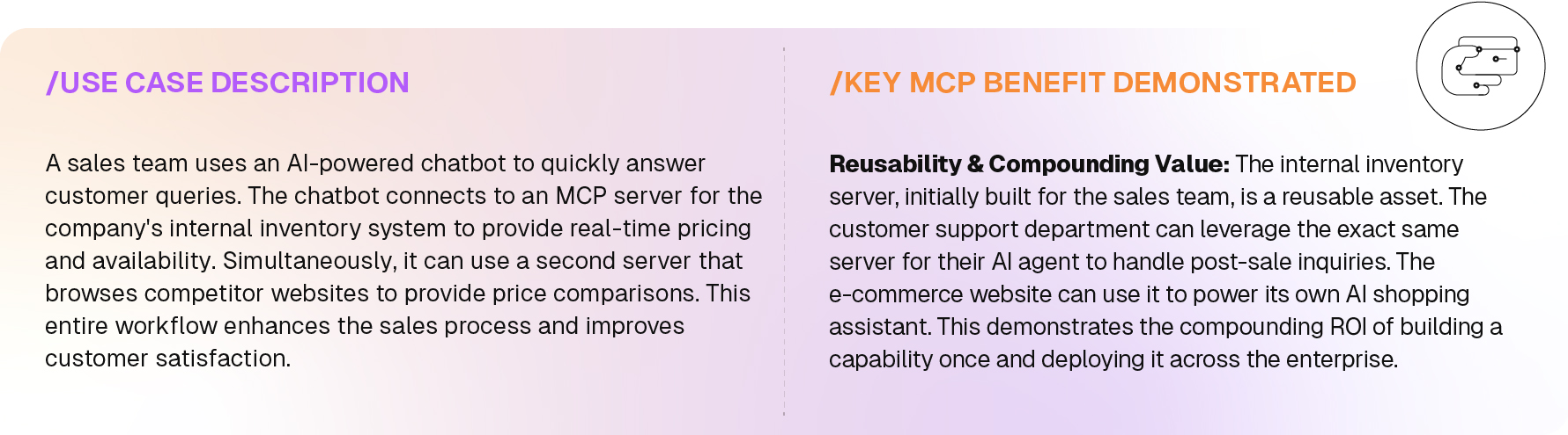 sales Use Cases and benefits