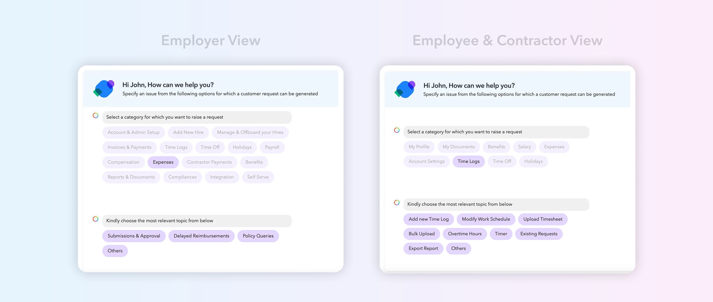 Help Request Category Revamp