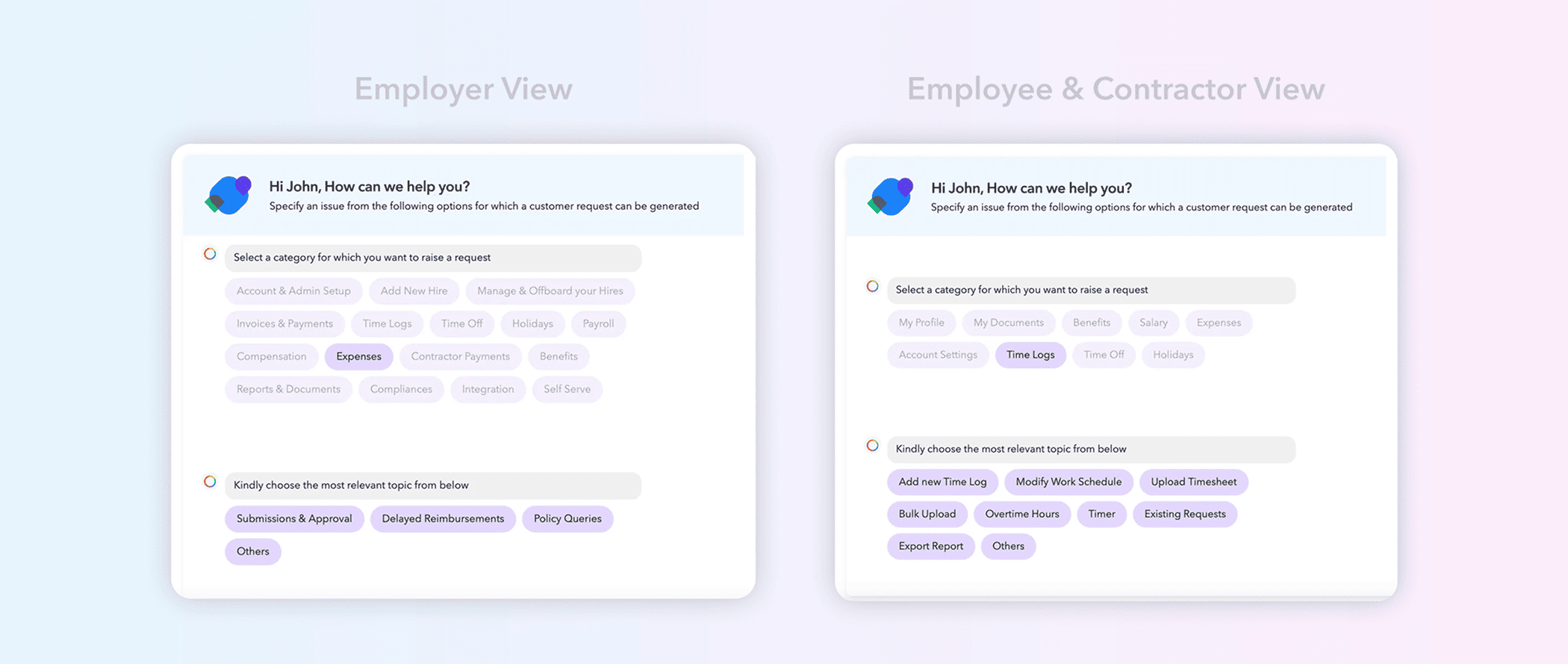 Help Request Category Revamp