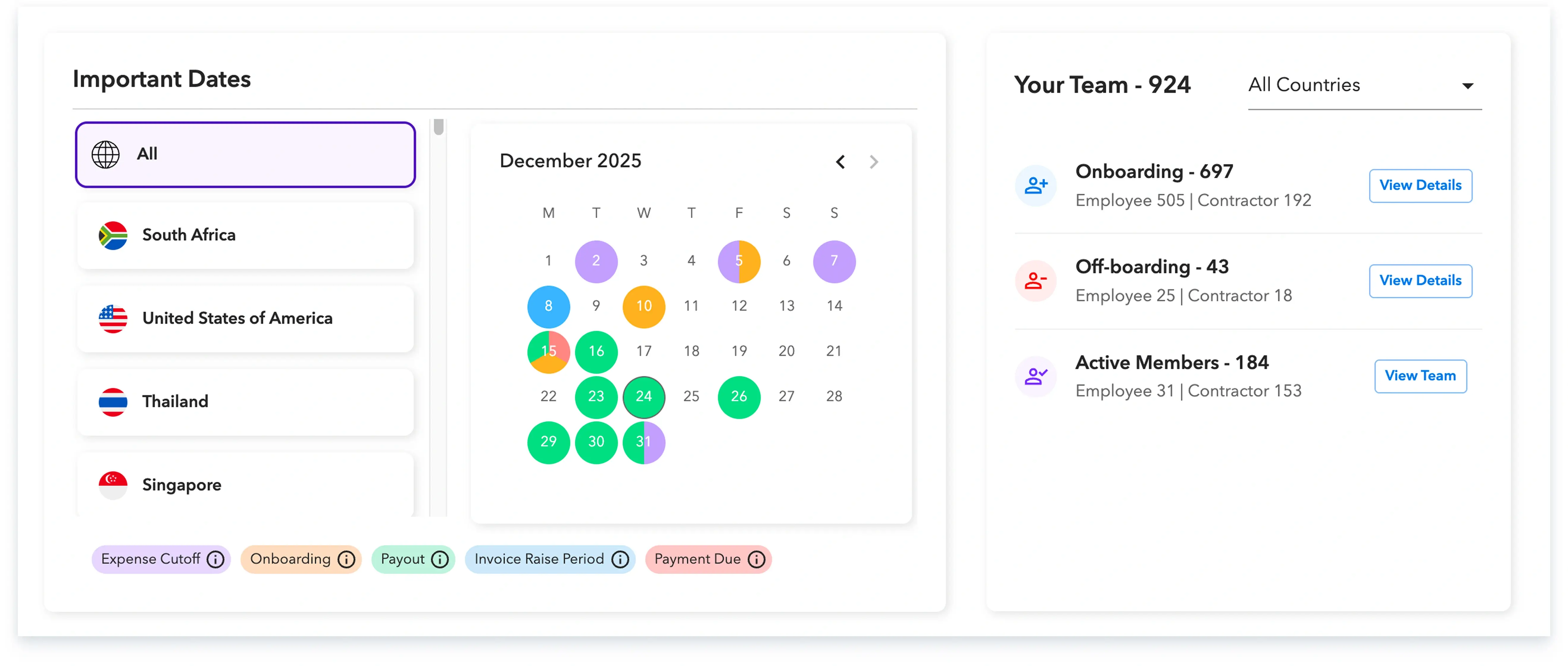 Important Dates calendar